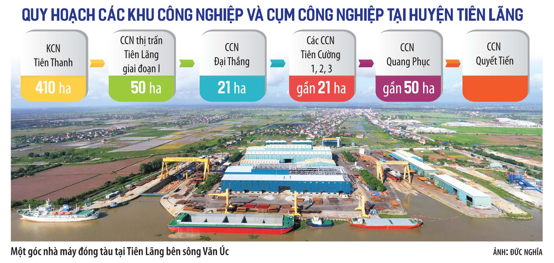 Tiên Lãng định hướng trở thành trung tâm công nghiệp phía Nam Hải Phòng
